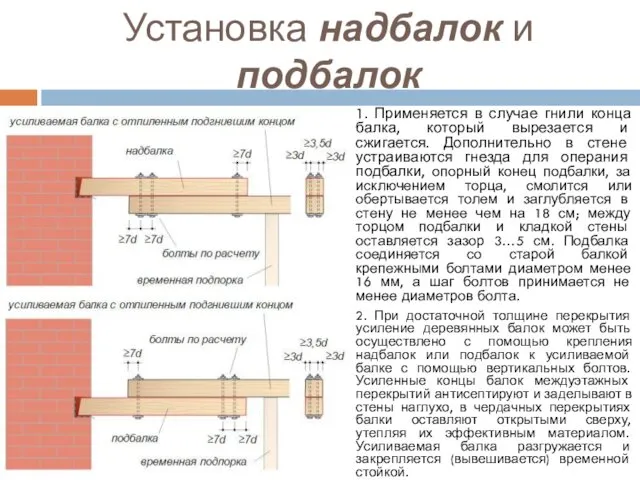 Установка надбалок и подбалок 1. Применяется в случае гнили конца