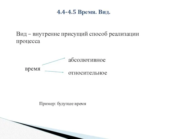 4.4-4.5 Время. Вид. Вид – внутренне присущий способ реализации процесса Пример: будущее время