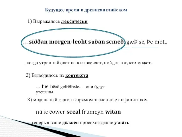 Будущее время в древнеанглийском 1) Выражалось лексически …siððan morgen-leoht sūðan