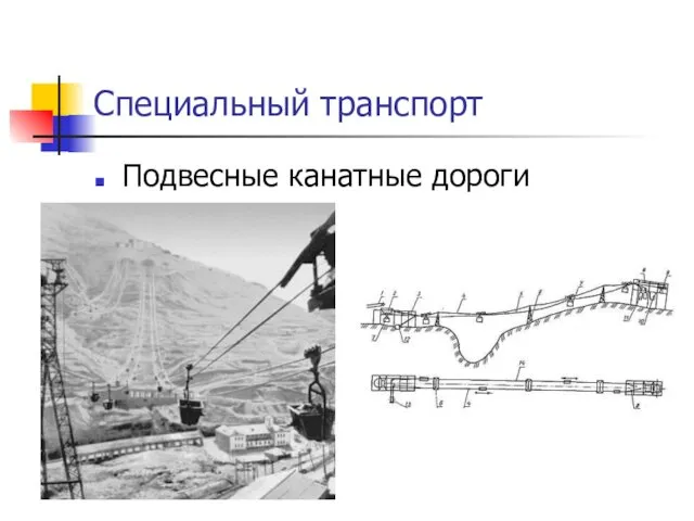 Специальный транспорт Подвесные канатные дороги