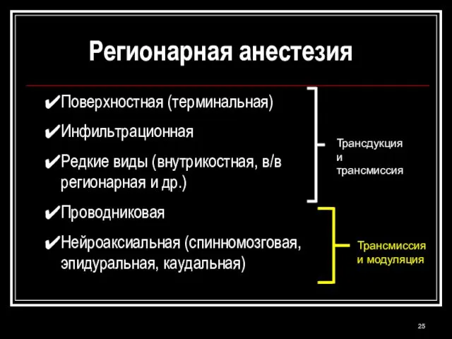 Поверхностная (терминальная) Инфильтрационная Редкие виды (внутрикостная, в/в регионарная и др.)