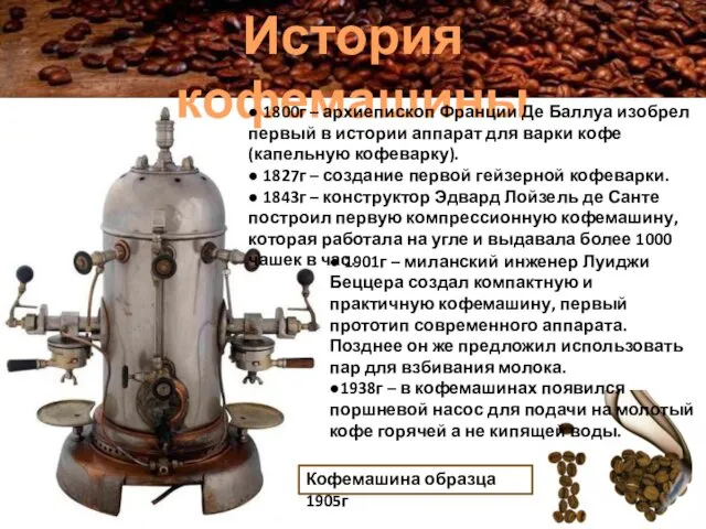 Кофемашина образца 1905г История кофемашины ● 1800г – архиепископ Франции Де Баллуа изобрел
