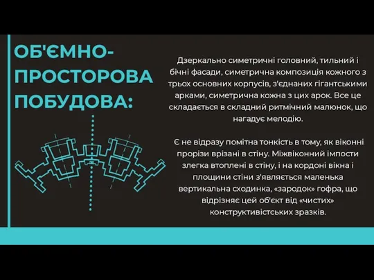 ОБ'ЄМНО-ПРОСТОРОВА ПОБУДОВА: Дзеркально симетричні головний, тильний і бічні фасади, симетрична