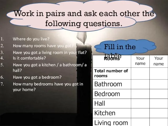 Work in pairs and ask each other the following questions. Where do you