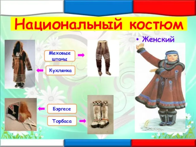 Национальный костюм Женский Бэргесе Торбаса Меховые штаны Кухлянка