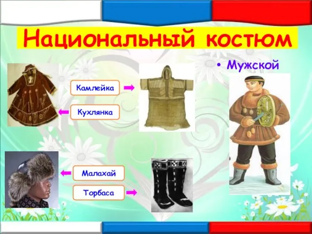 Национальный костюм Мужской Малахай Торбаса Камлейка Кухлянка