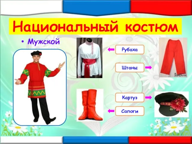 Национальный костюм Мужской Рубаха Штаны Картуз Сапоги