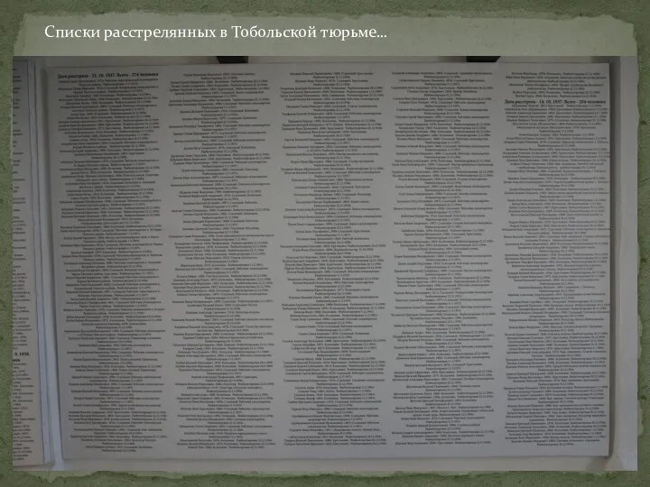 Списки расстрелянных в Тобольской тюрьме…