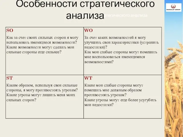 Особенности стратегического анализа Особенности стратегического анализа