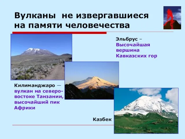 Вулканы не извергавшиеся на памяти человечества Эльбрус – Высочайшая вершина