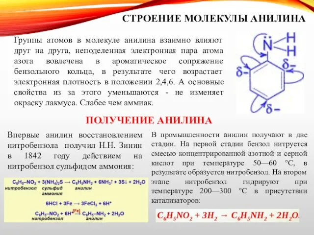 СТРОЕНИЕ МОЛЕКУЛЫ АНИЛИНА Группы атомов в молекуле анилина взаимно влияют