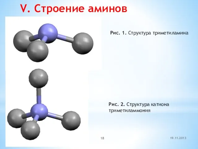 19.11.2013 Нижник Я.П. http://norgchem.professorjournal.ru V. Строение аминов Рис. 1. Структура триметиламина Рис. 2. Структура катиона триметиламмония