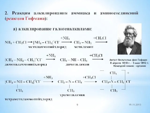 19.11.2013 Август Вильгельм фон Гофман 8 апреля 1818 г. –