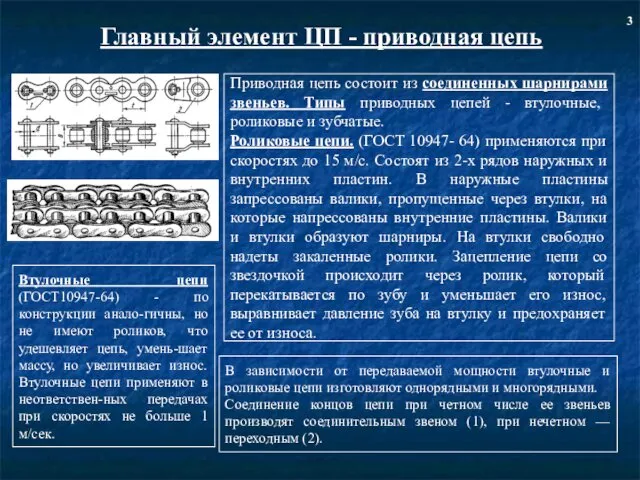 Главный элемент ЦП - приводная цепь 3 Приводная цепь состоит