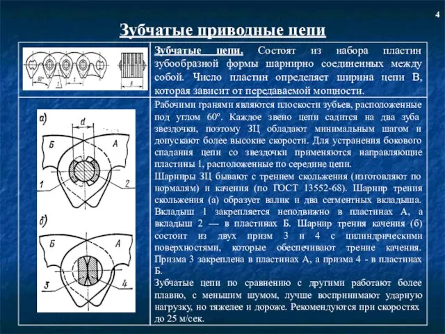 Зубчатые приводные цепи 4 Рабочими гранями являются плоскости зубьев, расположенные