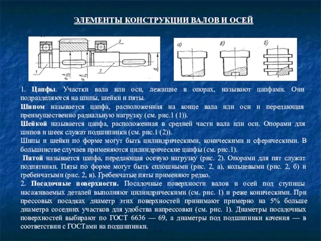 ЭЛЕМЕНТЫ КОНСТРУКЦИИ ВАЛОВ И ОСЕЙ 1. Цапфы. Участки вала или