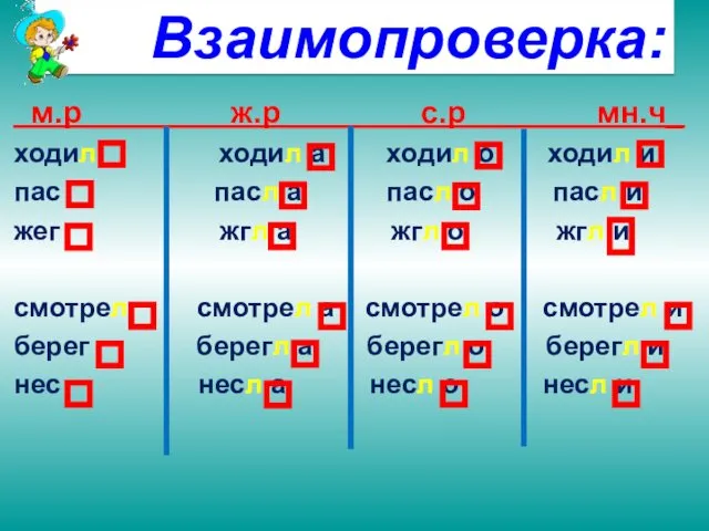 Взаимопроверка: м.р ж.р с.р мн.ч_ ходил ходил а ходил о