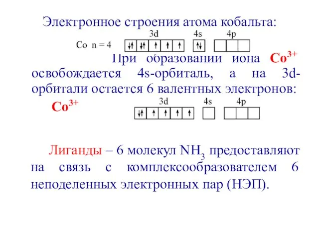 Электронное строения атома кобальта: При образовании иона Со3+ освобождается 4s-орбиталь,