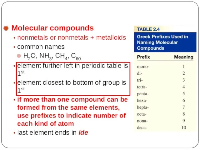 Molecular compounds nonmetals or nonmetals + metalloids common names H2O,