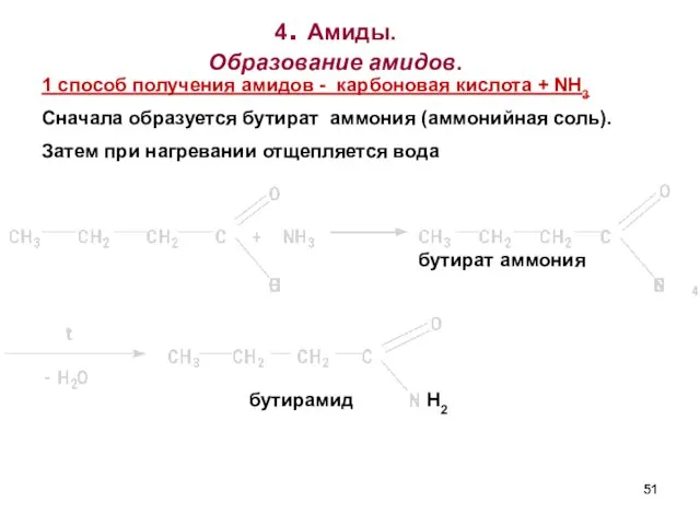 4. Амиды. Образование амидов. бутират аммония бутирамид 1 споcоб получения