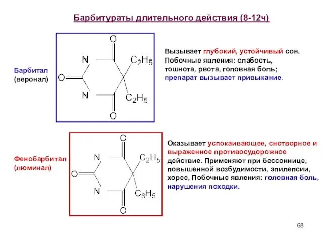 Барбитураты длительного действия (8-12ч) Барбитал (веронал) Фенобарбитал (люминал) Вызывает глубокий,