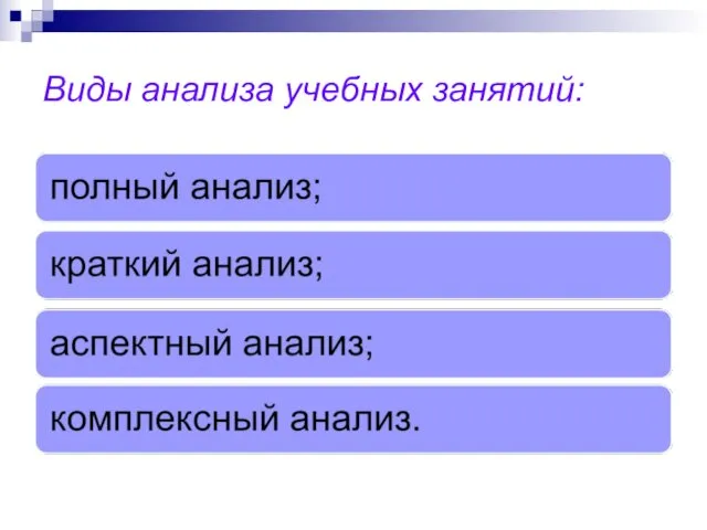 Виды анализа учебных занятий: