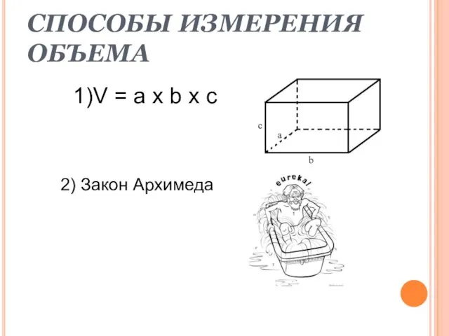 СПОСОБЫ ИЗМЕРЕНИЯ ОБЪЕМА 1)V = a x b x c 2) Закон Архимеда