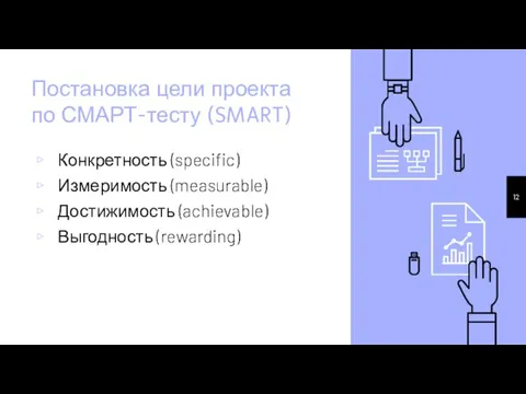 Постановка цели проекта по СМАРТ-тесту (SMART) Конкретность (specific) Измеримость (measurable) Достижимость (achievable) Выгодность (rewarding)