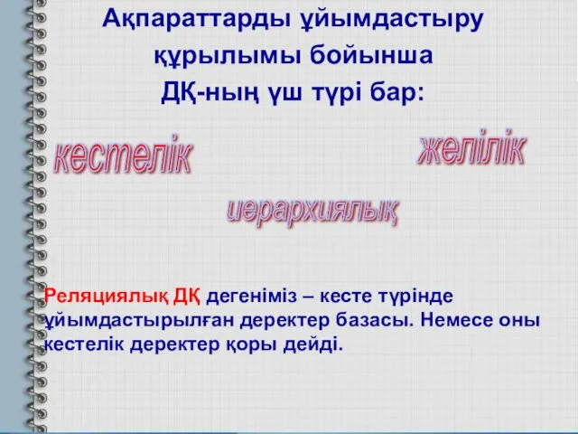 Ақпараттарды ұйымдастыру құрылымы бойынша ДҚ-ның үш түрі бар: кестелік иерархиялық