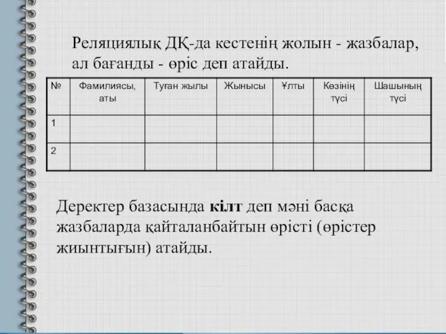 Реляциялық ДҚ-да кестенің жолын - жазбалар, ал бағанды - өріс