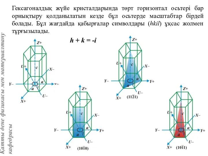 h + k = -i Гексагоналдық жүйе кристалдарында төрт горизонтал осьтері бар орнықтыру