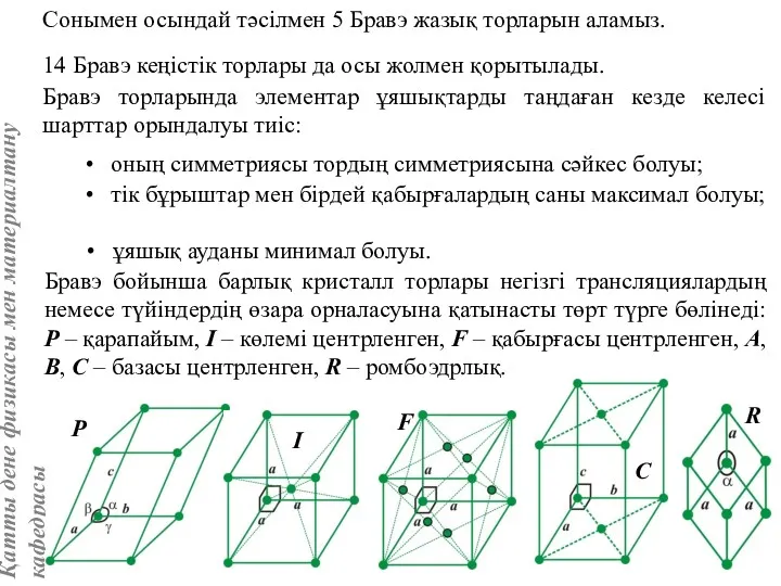 Бравэ торларында элементар ұяшықтарды таңдаған кезде келесі шарттар орындалуы тиіс: