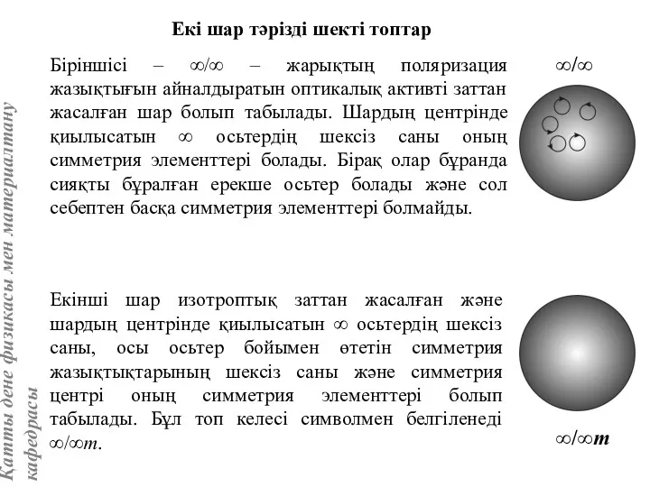 Біріншісі – ∞/∞ – жарықтың поляризация жазықтығын айналдыратын оптикалық активті заттан жасалған шар