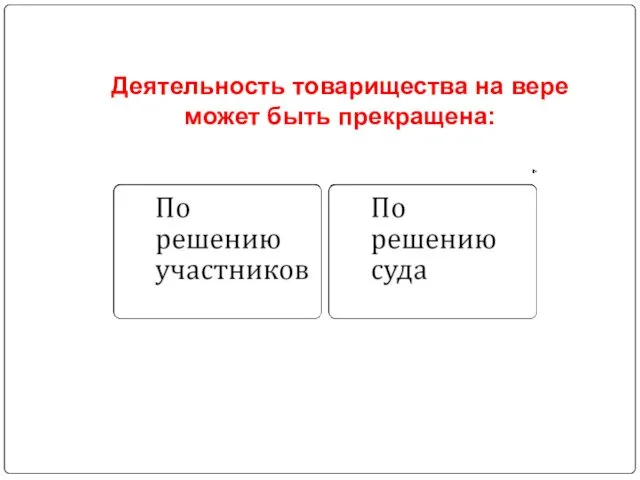 Деятельность товарищества на вере может быть прекращена: