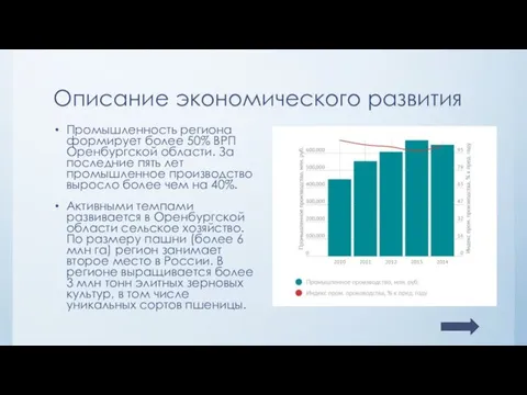 Описание экономического развития Промышленность региона формирует более 50% ВРП Оренбургской