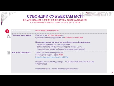 СУБСИДИИ СУБЪЕКТАМ МСП КОМПЕНСАЦИЯ ЗАТРАТ НА ПОКУПКУ ОБОРУДОВАНИЯ ПОСТАНОВЛЕНИЕ ПРАВИТЕЛЬСТВА МО ОТ 25.10.2016 N 788/39 1