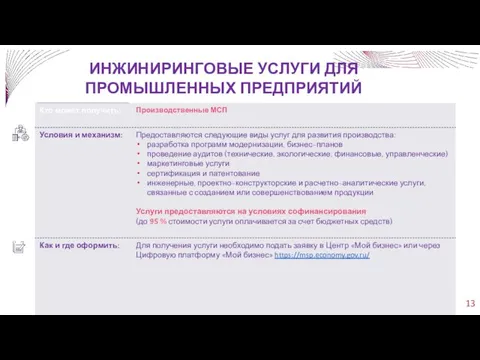 ИНЖИНИРИНГОВЫЕ УСЛУГИ ДЛЯ ПРОМЫШЛЕННЫХ ПРЕДПРИЯТИЙ