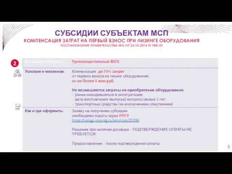 СУБСИДИИ СУБЪЕКТАМ МСП КОМПЕНСАЦИЯ ЗАТРАТ НА ПЕРВЫЙ ВЗНОС ПРИ ЛИЗИНГЕ