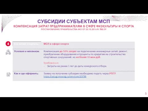 СУБСИДИИ СУБЪЕКТАМ МСП КОМПЕНСАЦИЯ ЗАТРАТ ПРЕДПРИНИМАТЕЛЯМ В СФЕРЕ ФИЗКУЛЬТУРЫ И