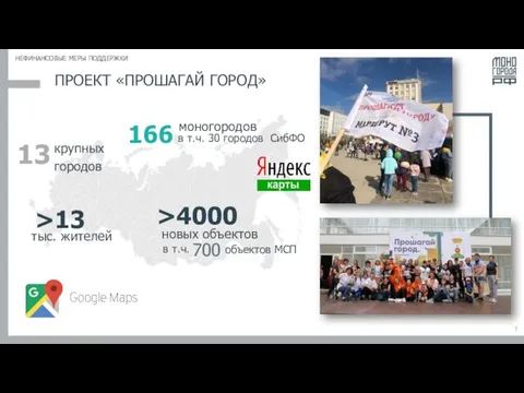 ПРОЕКТ «ПРОШАГАЙ ГОРОД» 166 моногородов >13 тыс. жителей >4000 новых