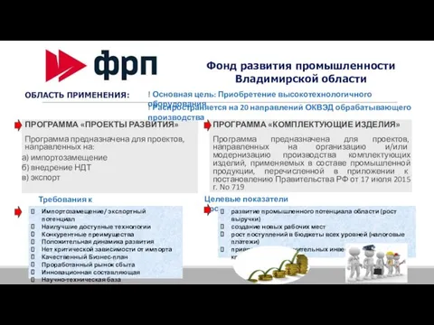 ОБЛАСТЬ ПРИМЕНЕНИЯ: ПРОГРАММА «ПРОЕКТЫ РАЗВИТИЯ» Программа предназначена для проектов, направленных на: а) импортозамещение