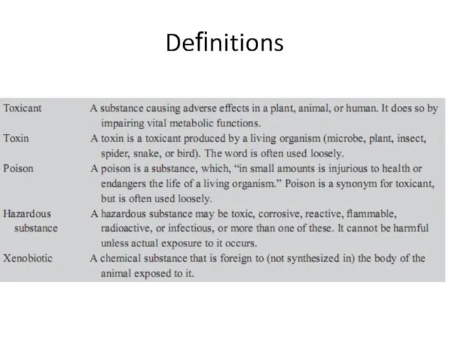 Deﬁnitions