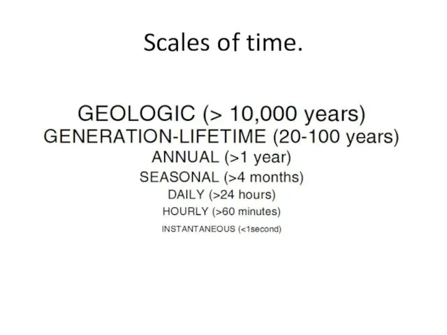 Scales of time.