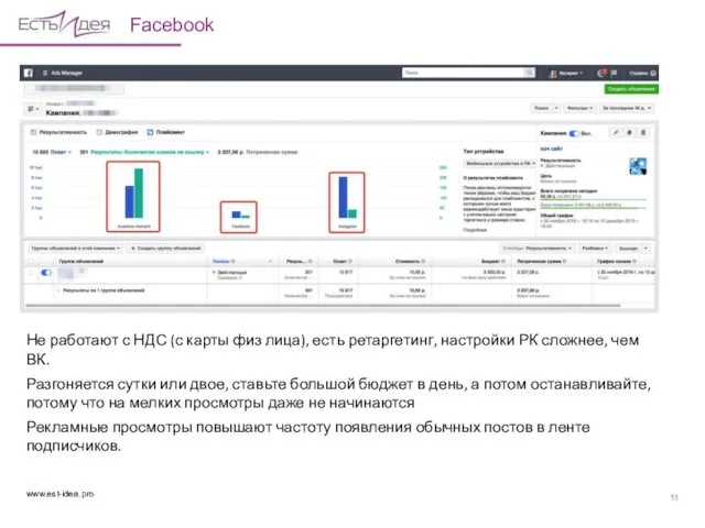 Facebook Не работают с НДС (с карты физ лица), есть