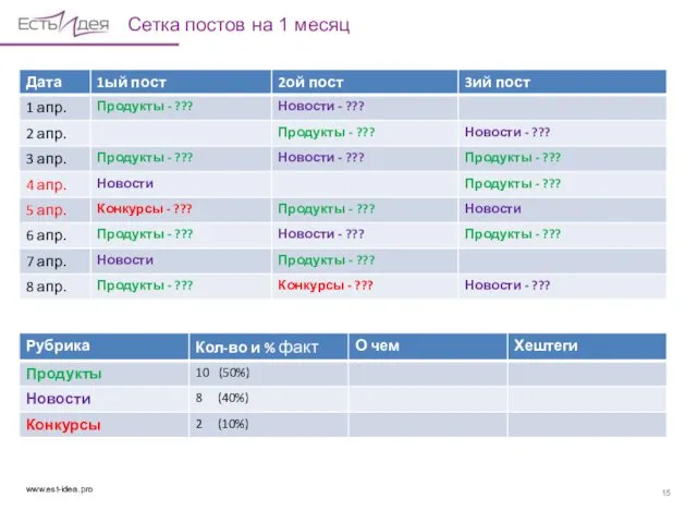 Сетка постов на 1 месяц