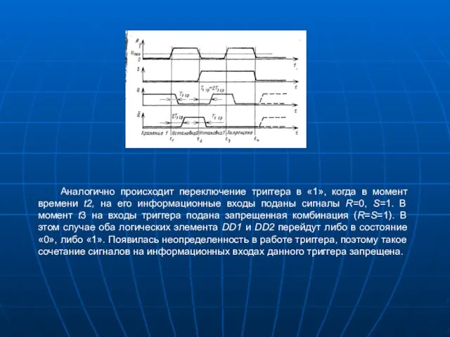 Аналогично происходит переключение триггера в «1», когда в момент времени t2, на его