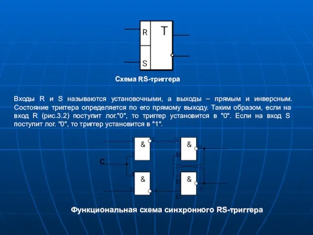 Схема RS-триггера Входы R и S называются установочными, а выходы – прямым и