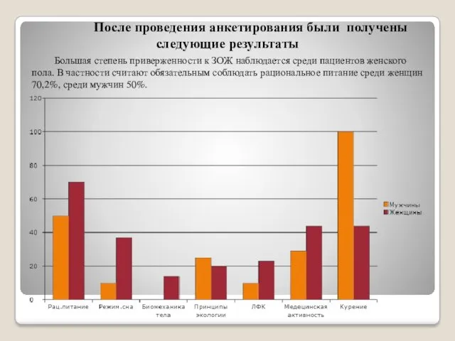 После проведения анкетирования были получены следующие результаты Большая степень приверженности