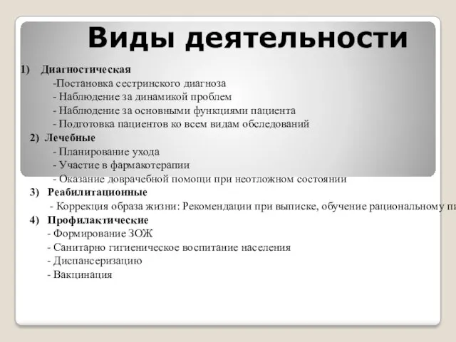 Виды деятельности Диагностическая -Постановка сестринского диагноза - Наблюдение за динамикой