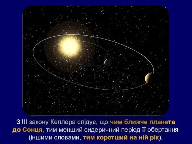 З ІІІ закону Кеплера слідує, що чим ближче планета до Сонця, тим менший